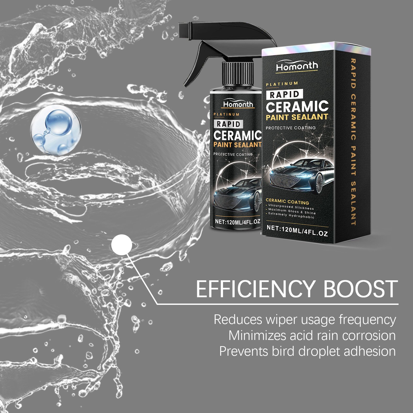 Ceramic paint sealant spray bottle next to shiny red car